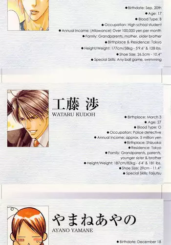 [Yamane Ayano] Cat & Master Dog [English]